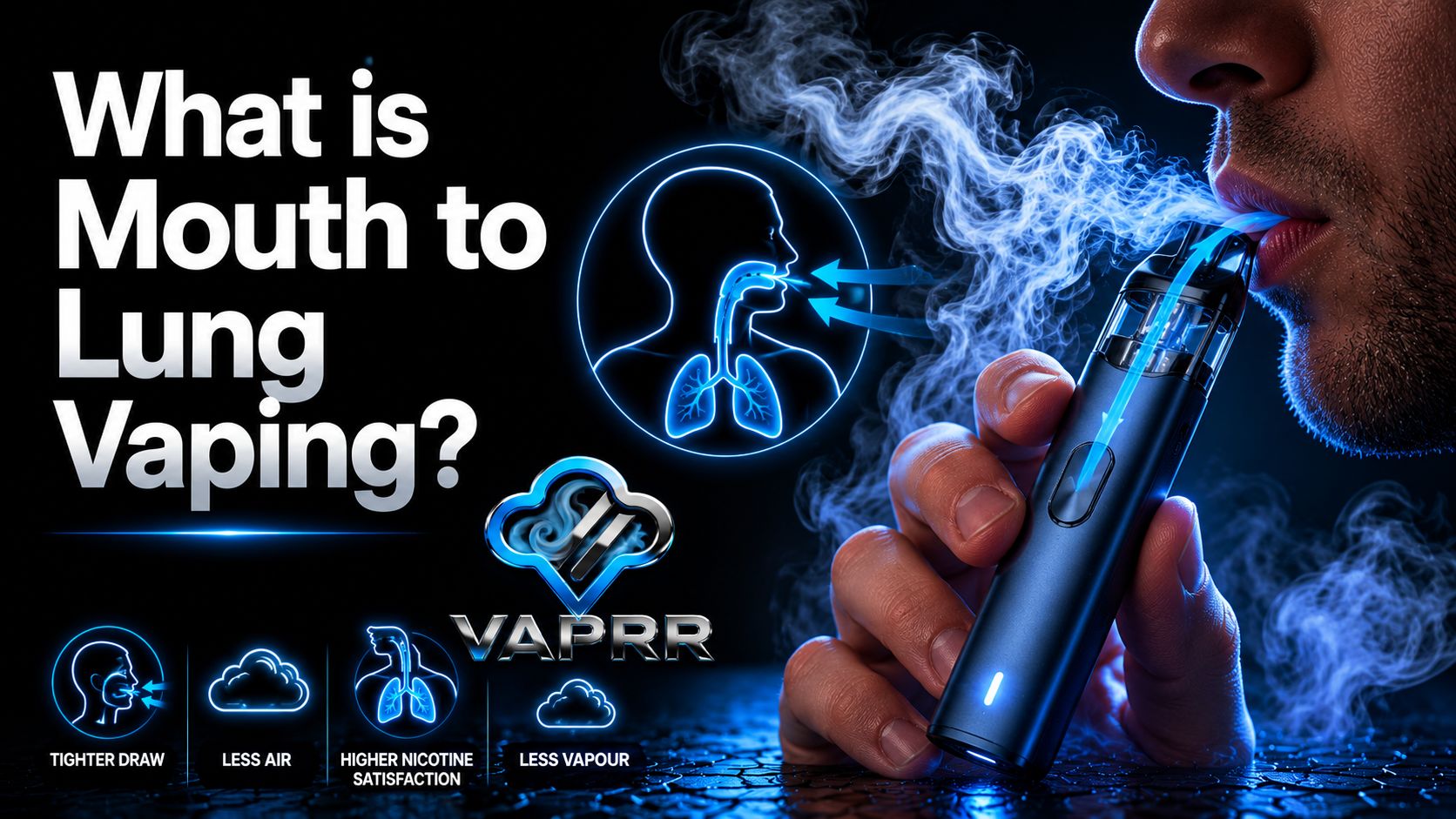 What Is Mouth To Lung Vaping?
