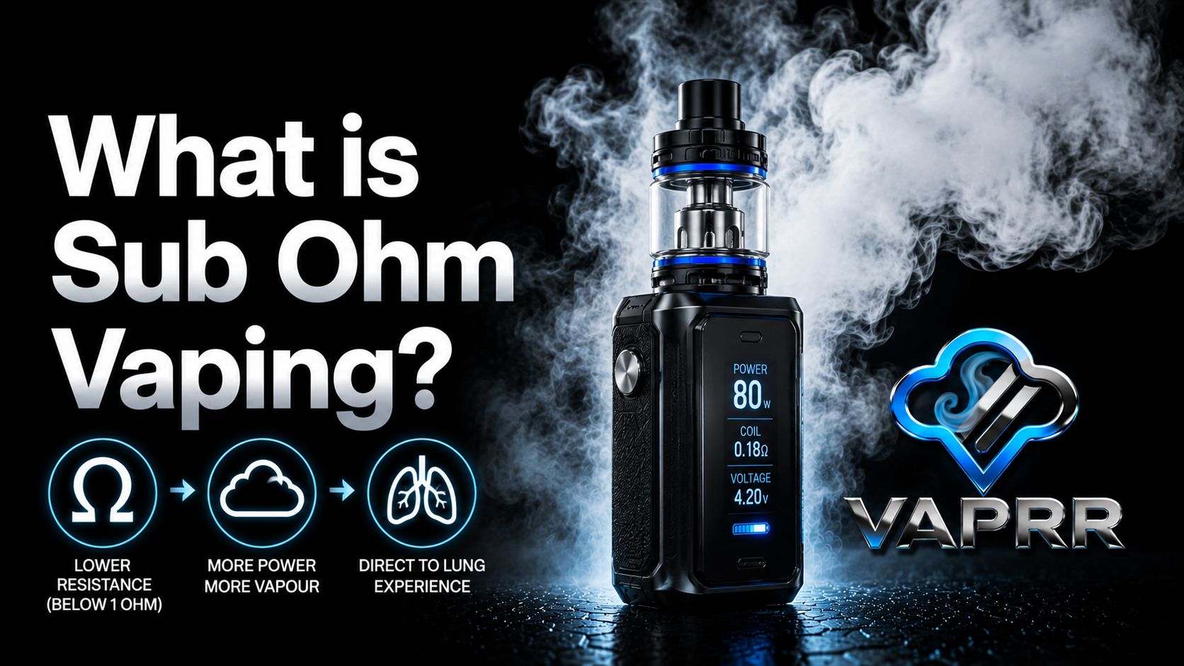 What Is Sub Ohm Vaping?